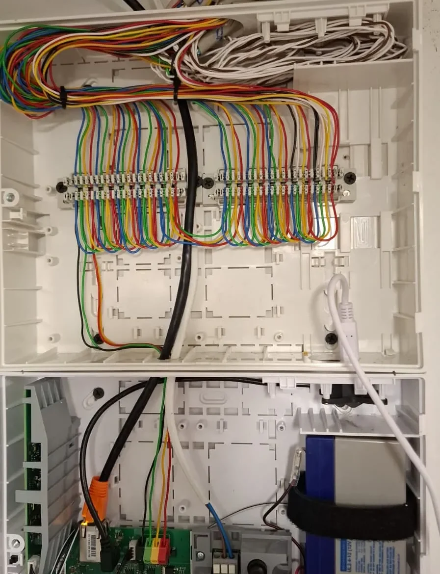 Jablotron BUS Alarmanlage